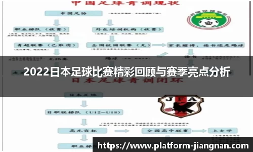 2022日本足球比赛精彩回顾与赛季亮点分析