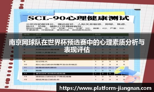 南京网球队在世界杯预选赛中的心理素质分析与表现评估