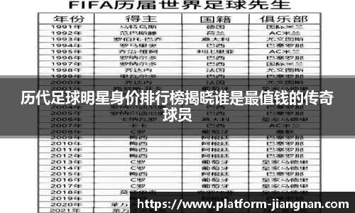 历代足球明星身价排行榜揭晓谁是最值钱的传奇球员