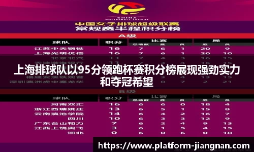 上海排球队以95分领跑杯赛积分榜展现强劲实力和夺冠希望