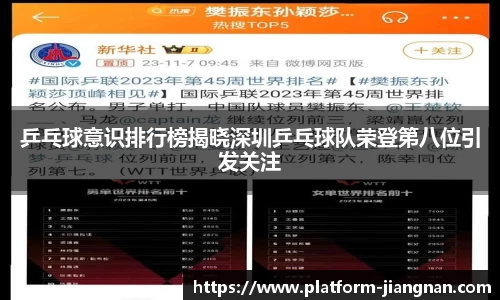 乒乓球意识排行榜揭晓深圳乒乓球队荣登第八位引发关注