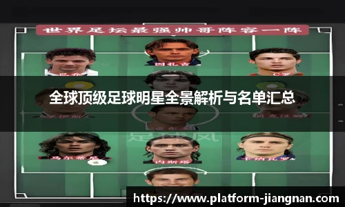 全球顶级足球明星全景解析与名单汇总