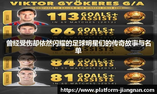 曾经受伤却依然闪耀的足球明星们的传奇故事与名单